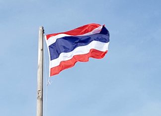 Guerra entre los reinos de Tailandia y Camboya